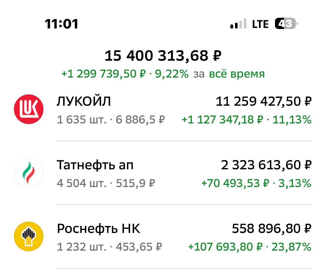 Взято из личного кабинета с целью иллюстрации