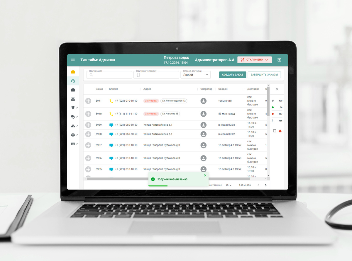 Система работы call-центра