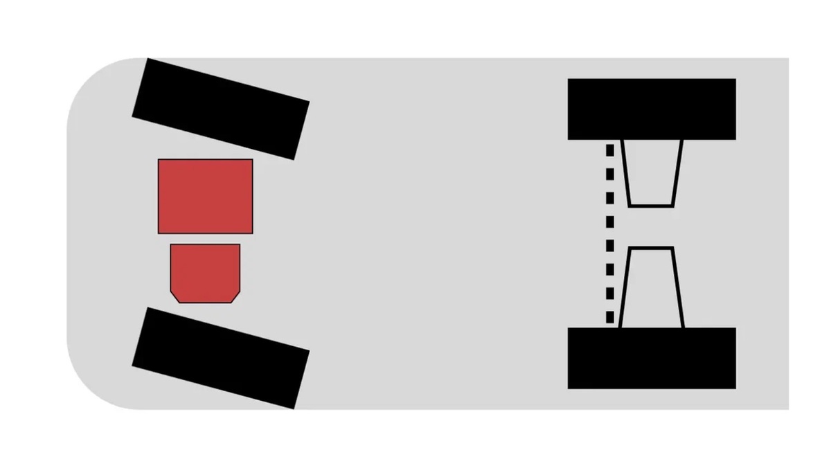 Схема переднеприводного автомобиля. Красный прямоугольник — мотор, рядом красная коробка передач, синие стрелки — привода. Сзади может быть общая балка для обоих колес, а могут быть независимые рычаги. Источник: Журнал Авито Авто