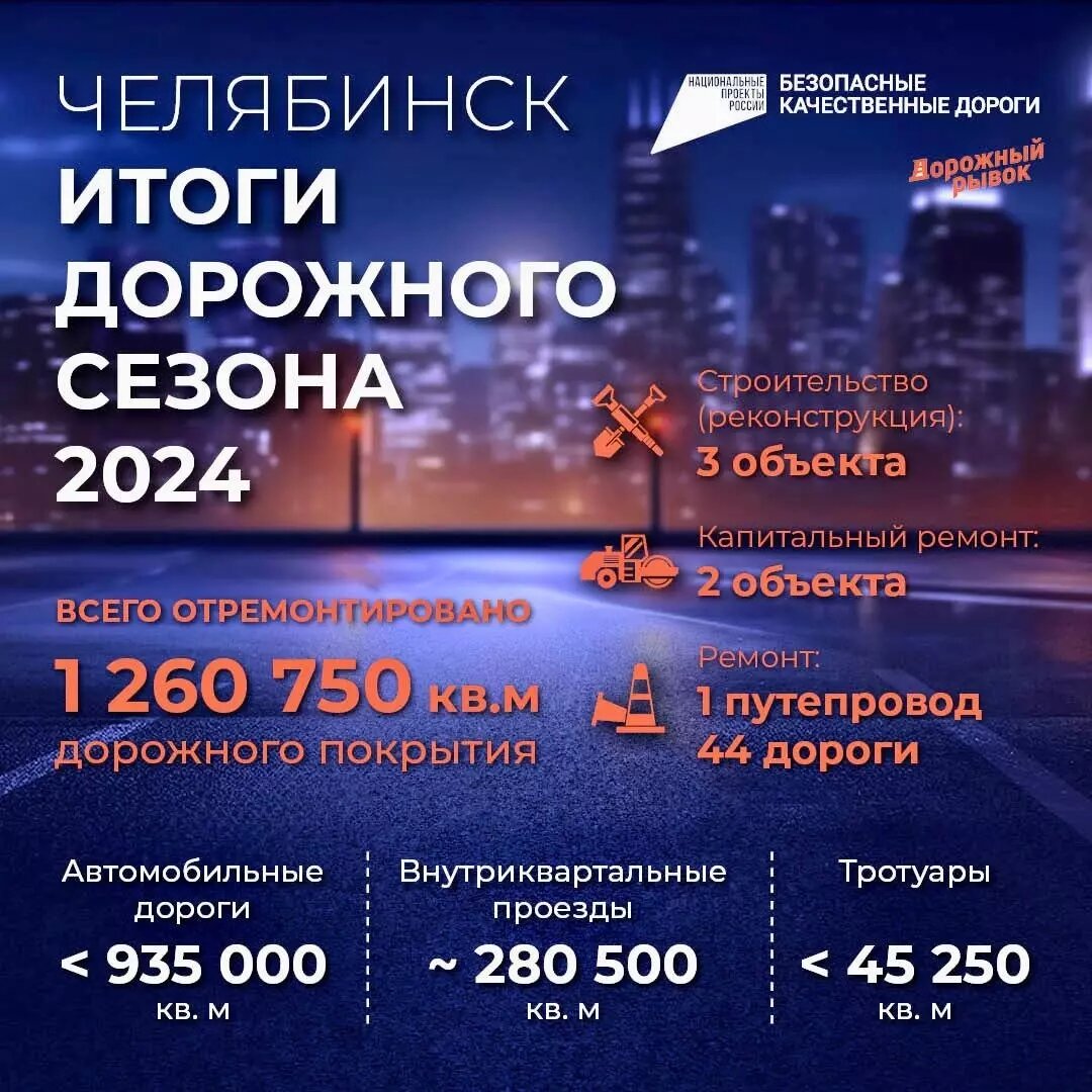     Источник: соцсети Алексея Лошкина