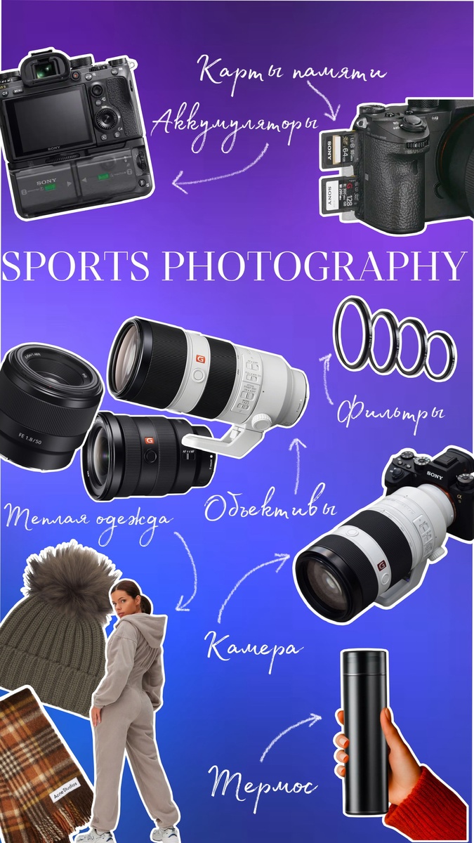 Анна Проскуренко| Спортивный фотограф 