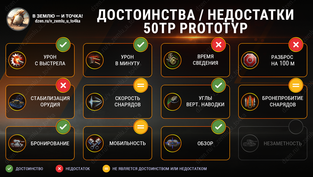 Достоинства и недостатки 50TP prototyp