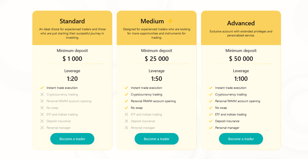 Почему Jorvalis — мошеннический брокер?