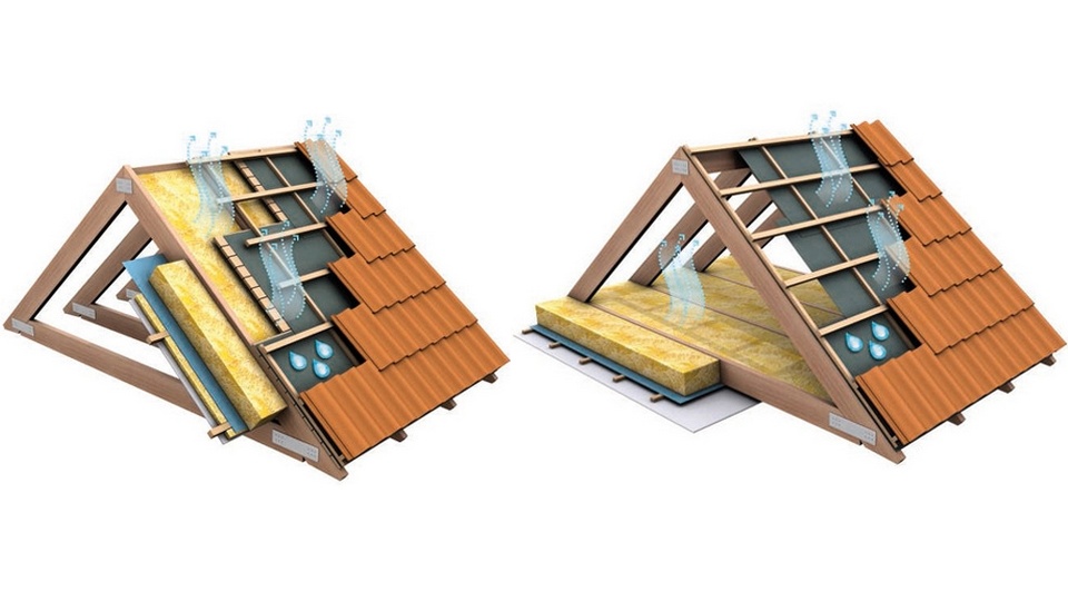 Варианты утепления скатной кровли