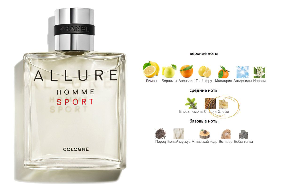 Allure Homme Sport Cologne Chanel