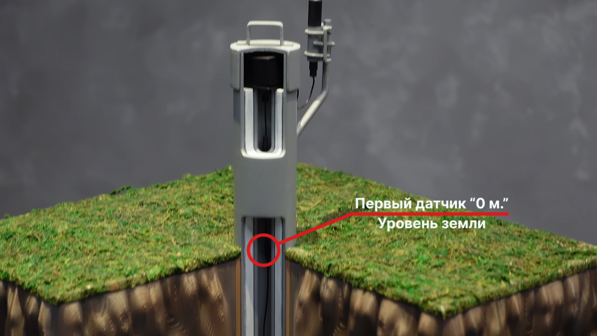 Термокосы изготавливаются для применения в суровых условиях Крайнего Севера