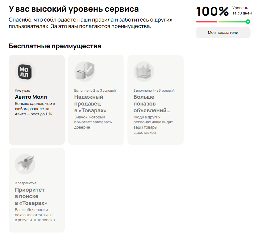 Преимущества, которые дает высокий уровень сервиса на Авито