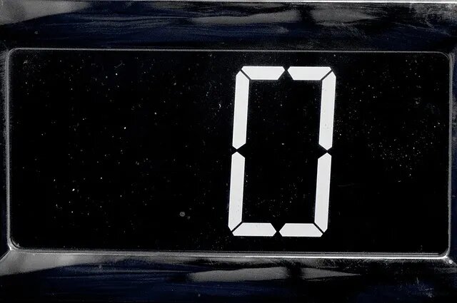    Узнайте, кто изобрел ноль и как он изменил мир Nikkioto