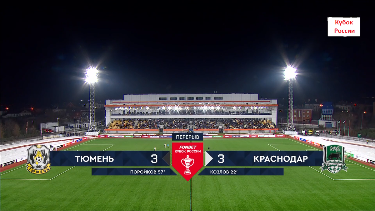 Перед пенальти  вторая команда РПЛ и восемнадцатая команда Первой лиги. 