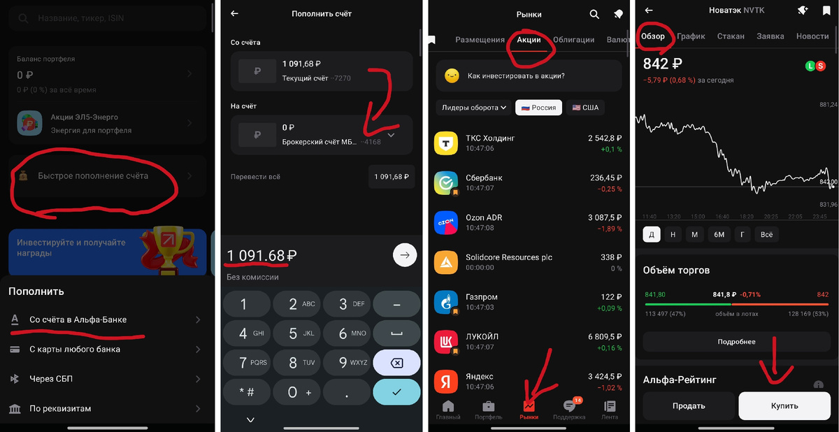 Как купить акции компании инструкция