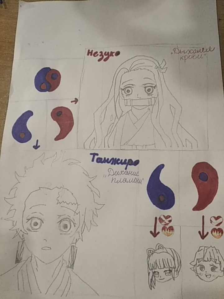 (Мое мнение)