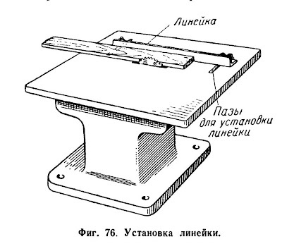 Установка линейки