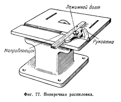 Поперечная распиловка