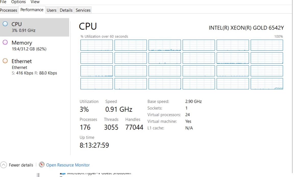 Нагрузки нет частота низкая
