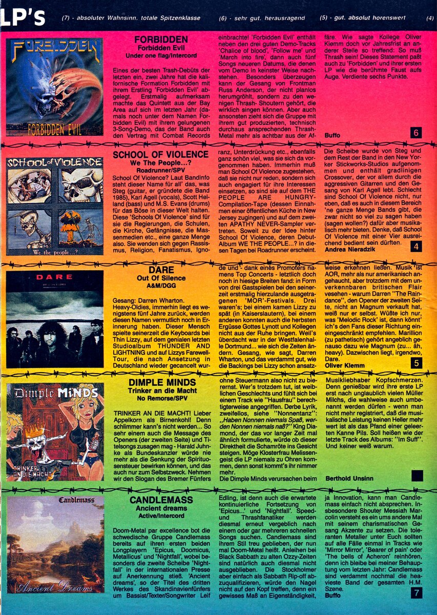 Страница журнала Metal Hammer