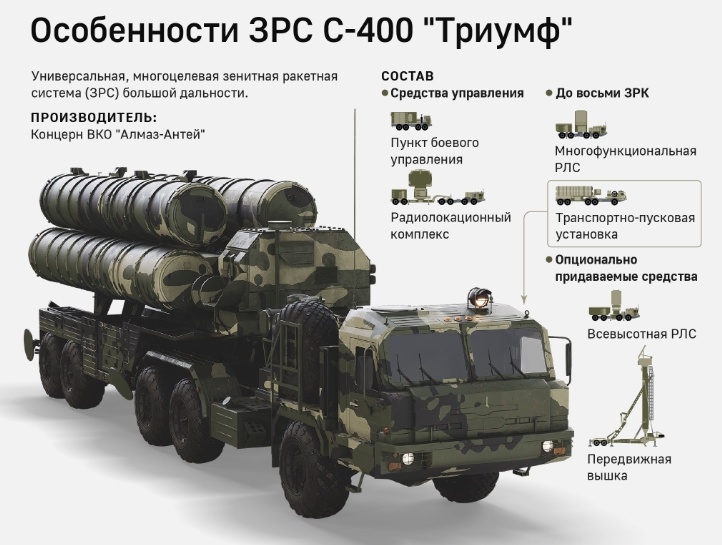    Изображение ИА «ТАСС» 