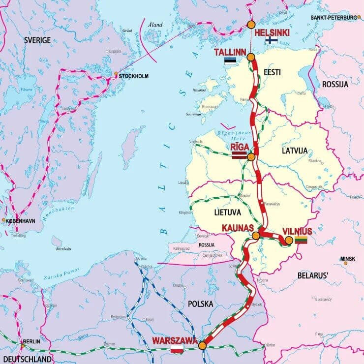Rail Baltica