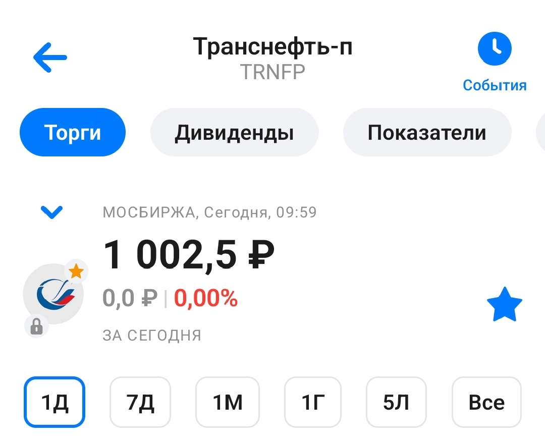 Скан из приложения автора.