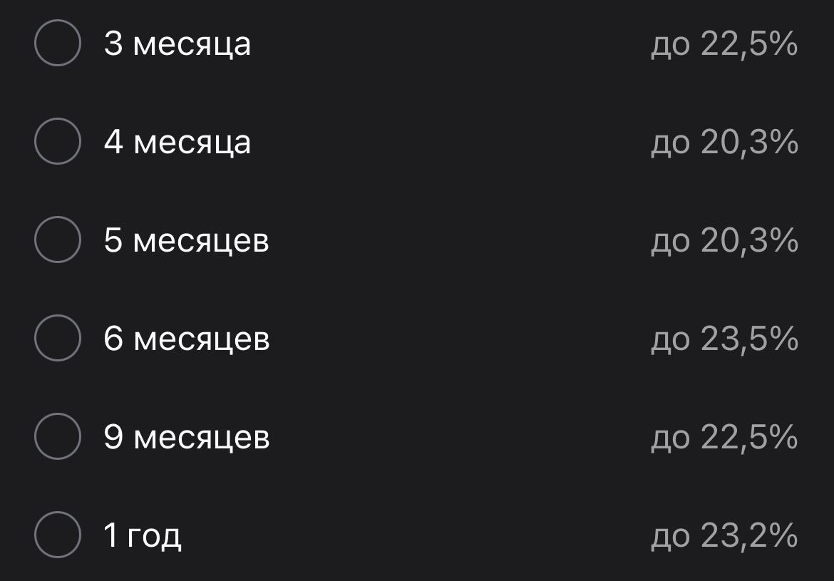 Ставки по вкладам. Данные от популярного агрегатора банковских вкладов на букву "Ф".