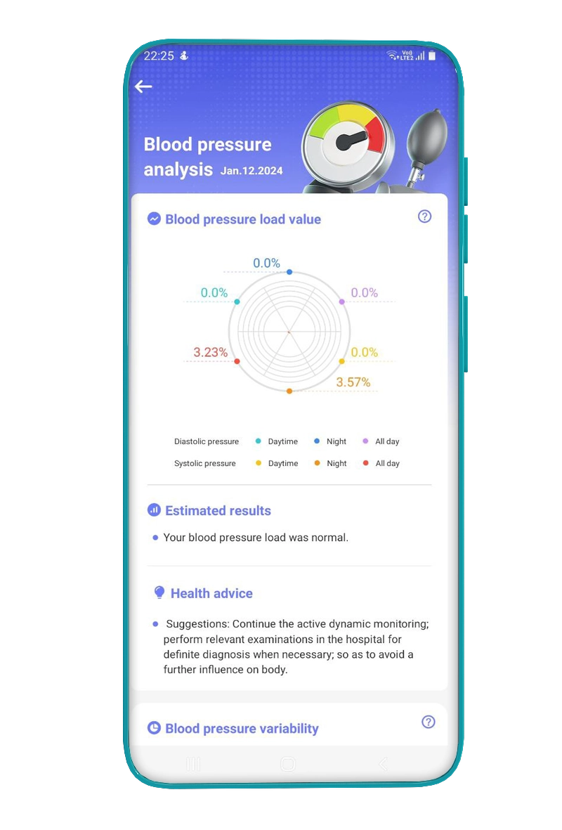 Неинвазивный контроль уровня глюкозы в крови через приложение Аккофриск.