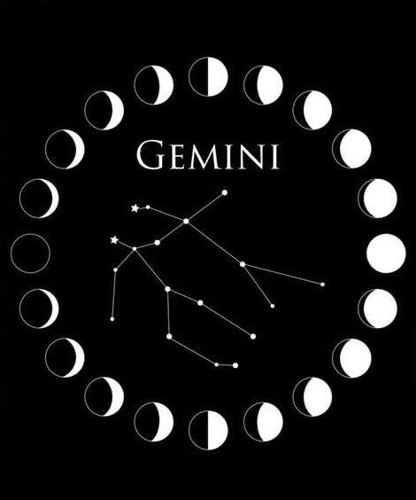 Картинка для Близнецов