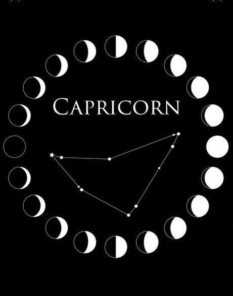 Картинка для Козерогов