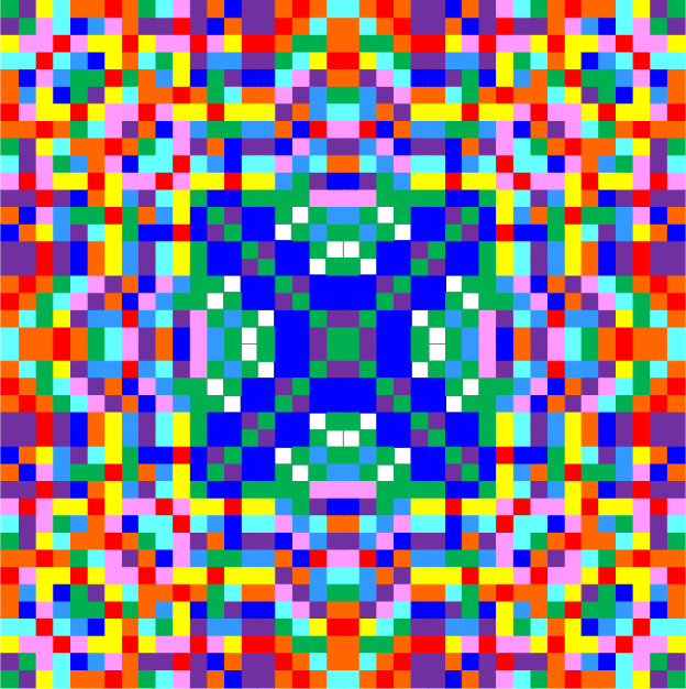 Мандала на 28 ноября 2024 года