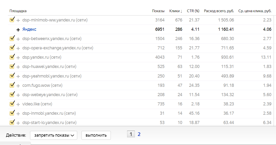 
2. Если есть возможность, то ставить на сайт формы заявок с вопросами, заполнением контактных данных