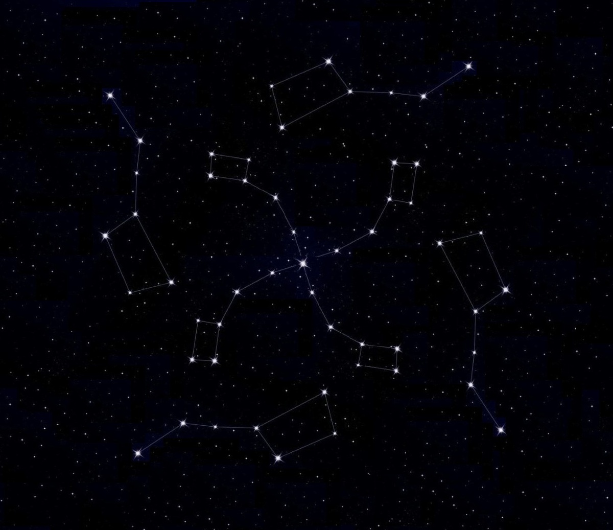 Четыре положения Большой и Малой медведицы в течении суток и года образуют Коловрат.