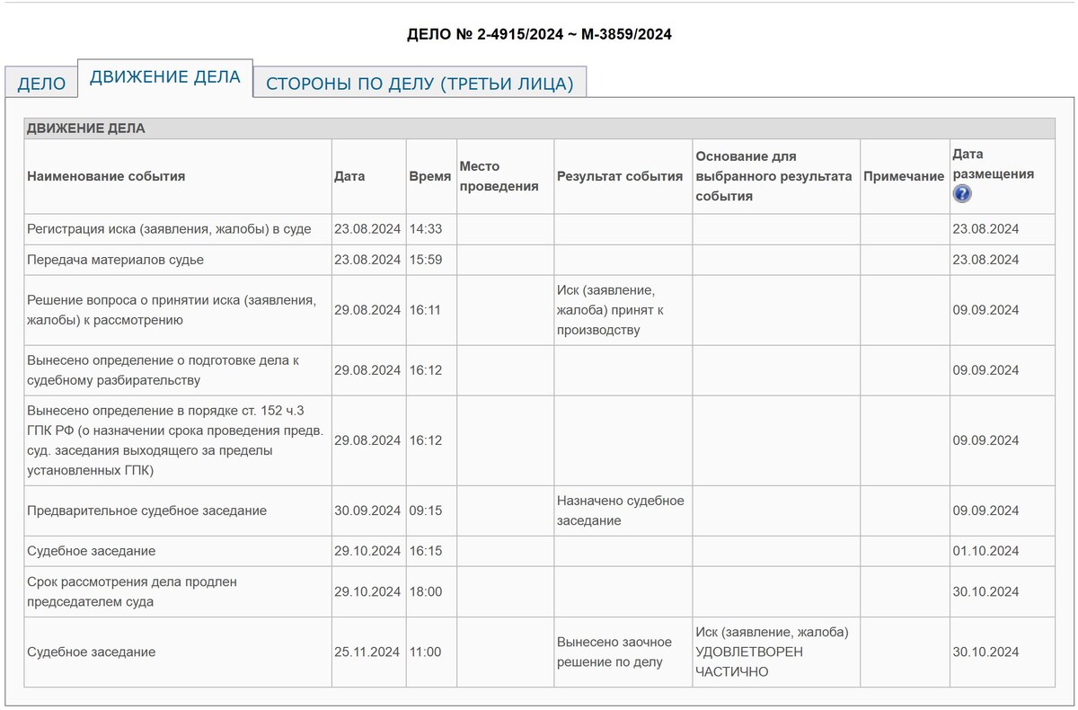 карточка дела