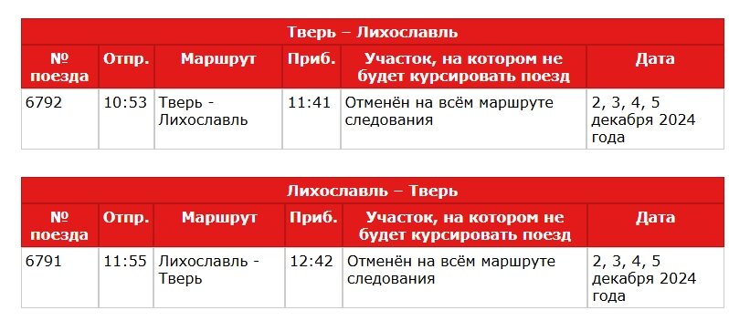    расписание Фото: Из архива/ Московско-Тверская ППК (МТППК)