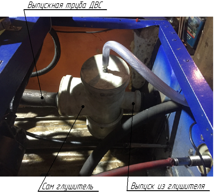 В верху дополнительный выход для продувки полости подшипников в СА