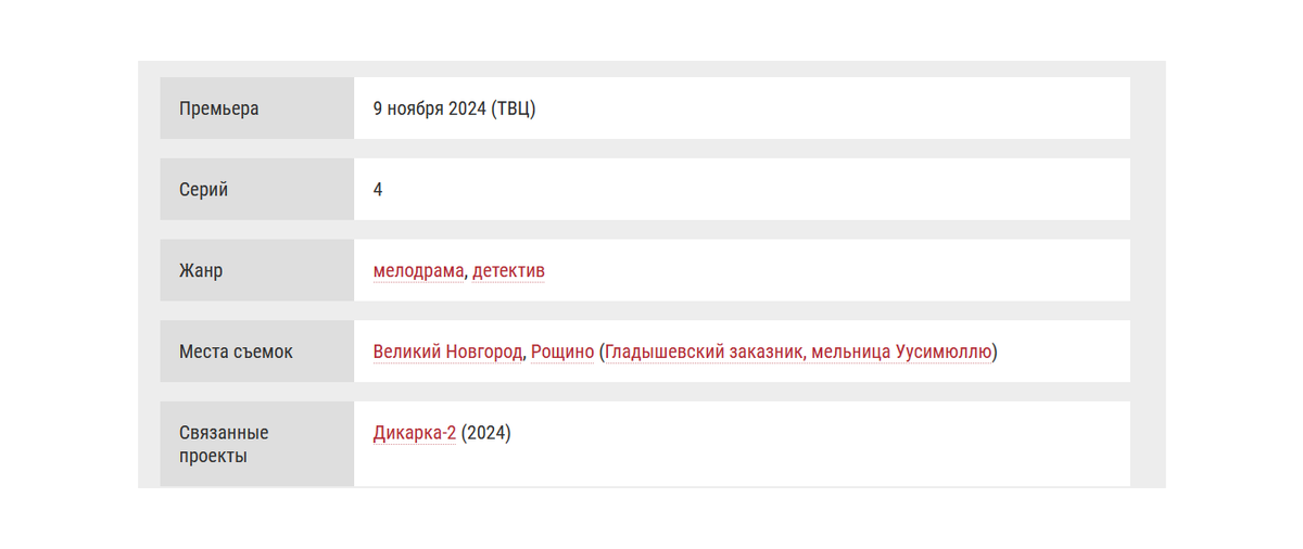 Информация с сайта Кино-театр.ру