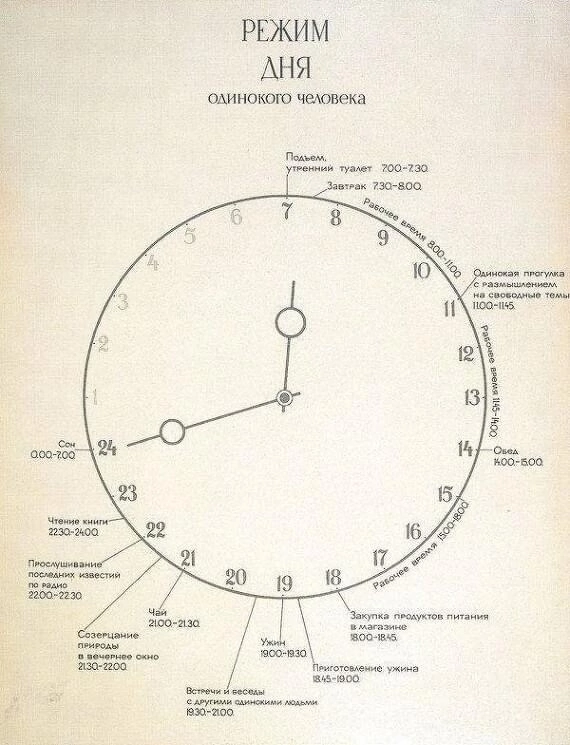 Картинка из ленты, датировано 1975 годом 