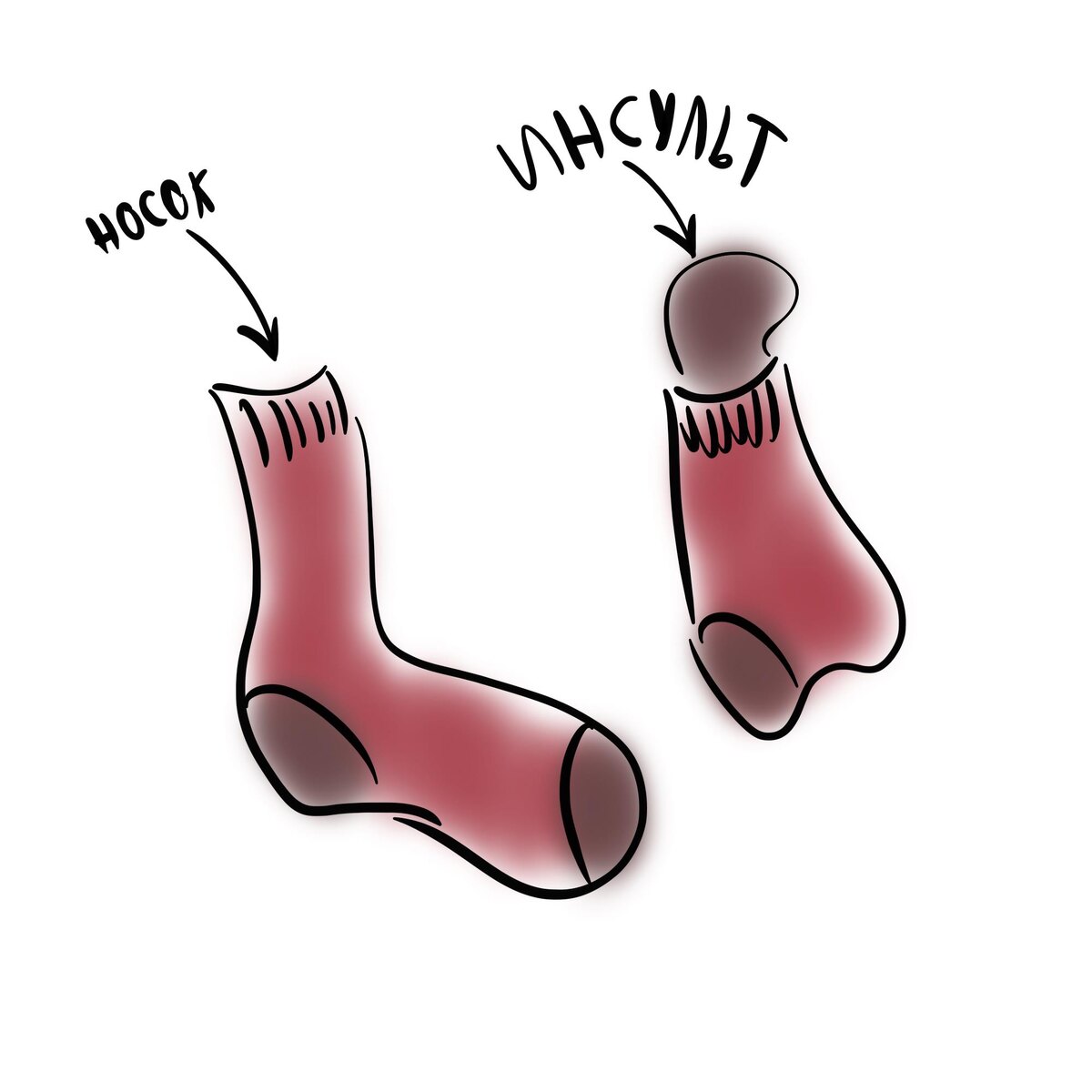 Вывернутый носок