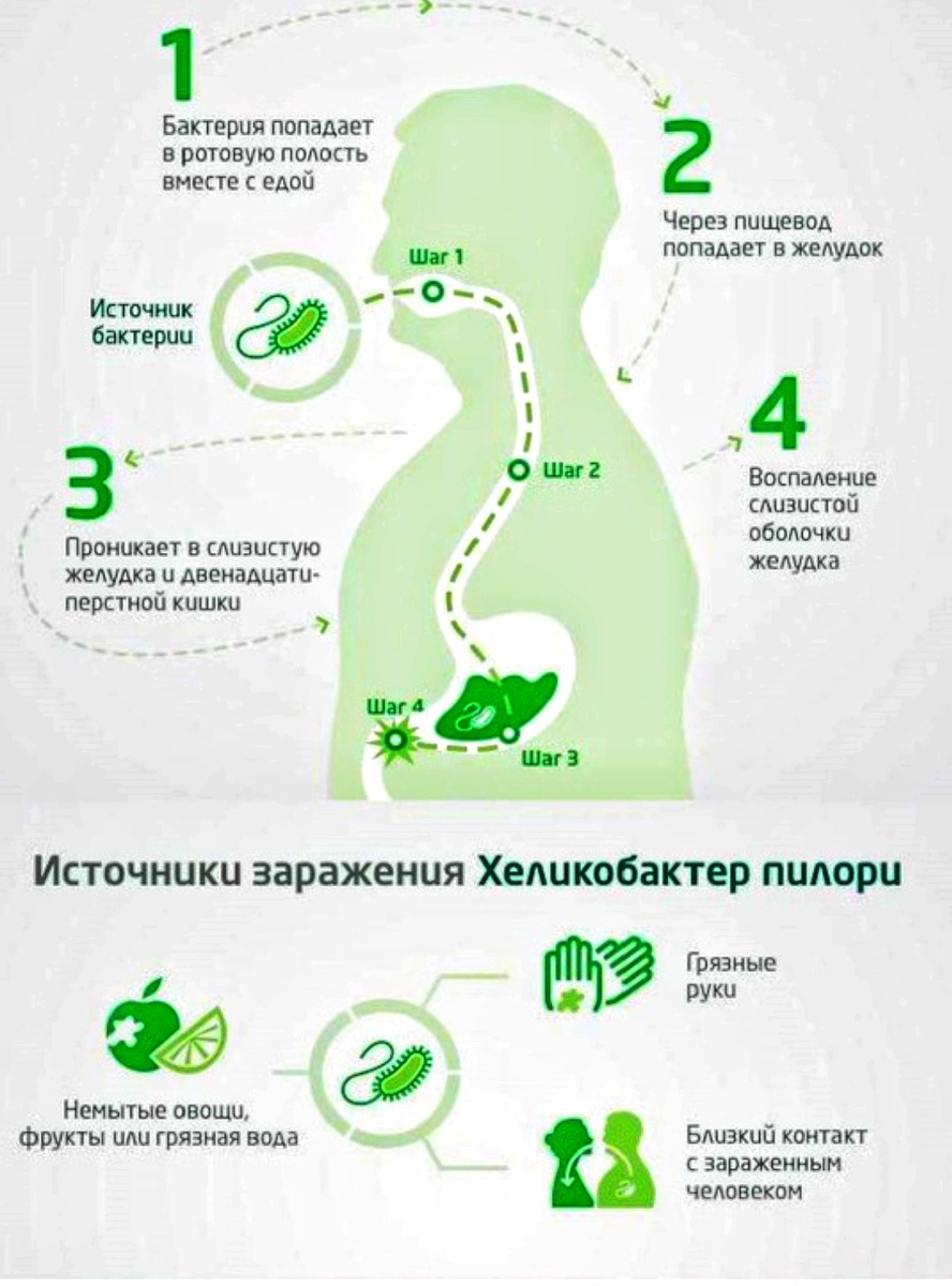 Измененное изображение для оформления статьи