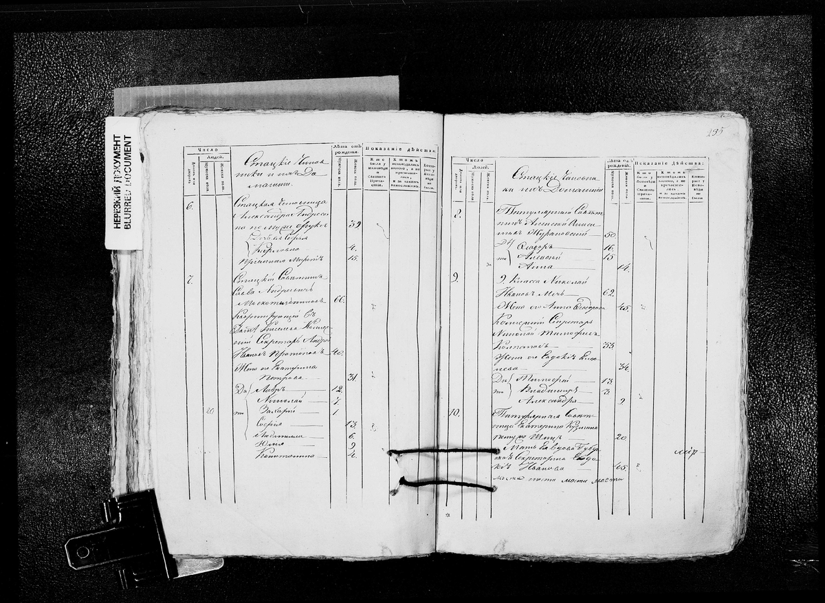 Фотография страниц исповедальной книги Тихвинской церкви за 1833 год.