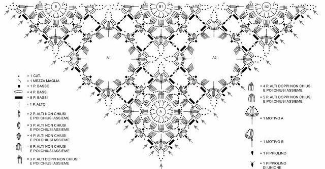 Модель 1. Схема.