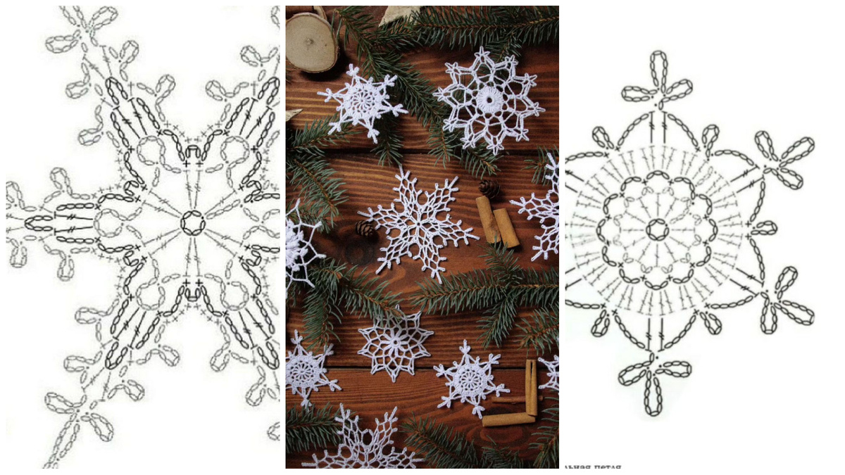 Коллаж автора статьи. Автор дизайна снежинок: Catlin Sainio