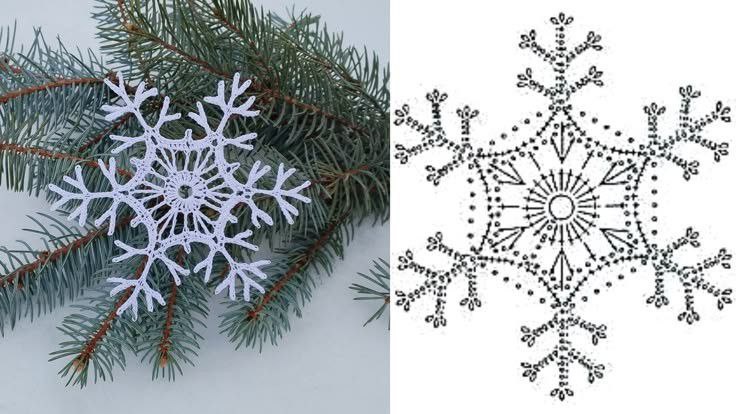 Коллаж автора статьи. Автор снежинки Нелли Елисова. Автор дизайна, схемы неизвестен