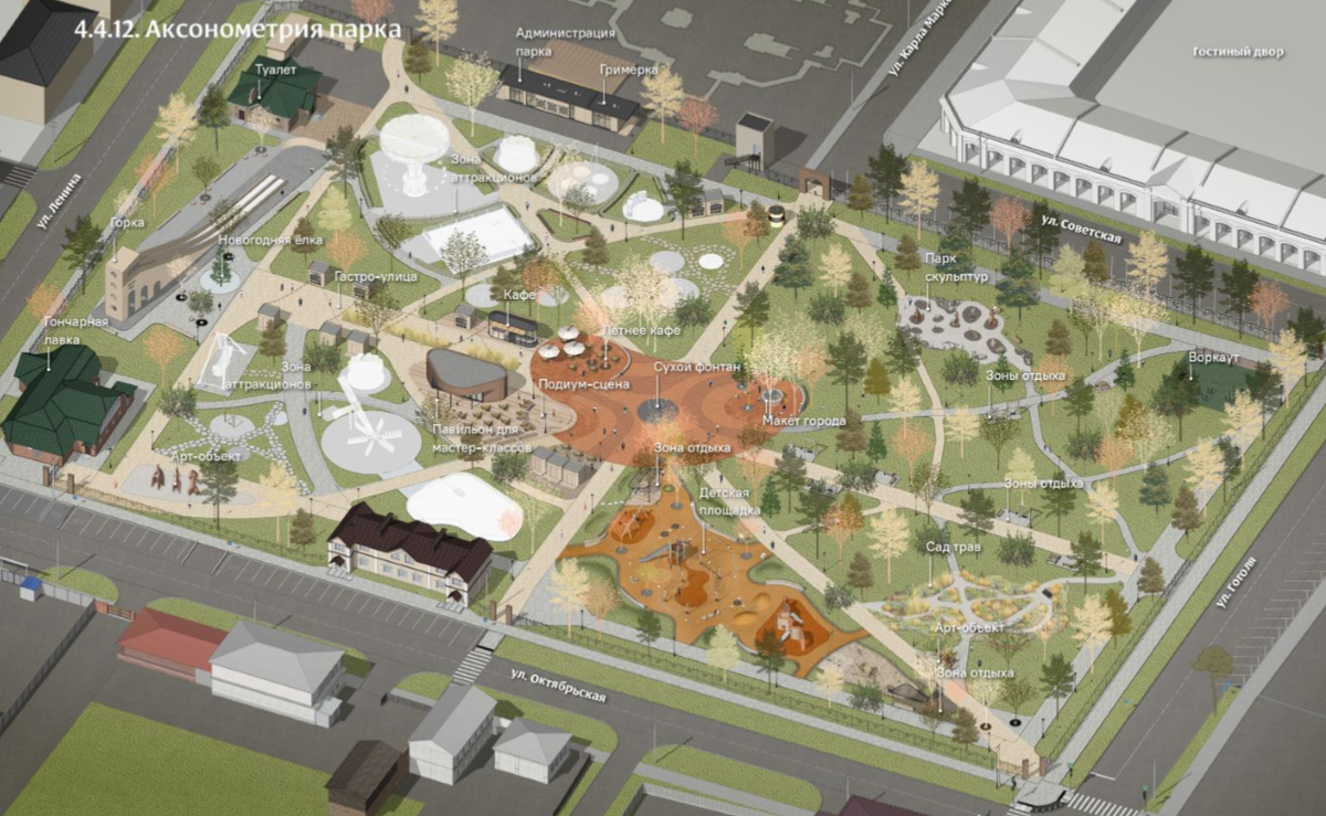    Проектная схема зонирования Кунгурского городского парка / Государственная инспекция по охране объектов культурного наследия Пермского края