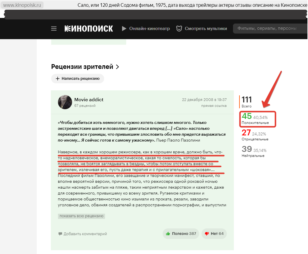 Рецензия и оценка на кинопоиске у фильма "Сало или 120 Содома" 
