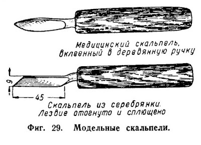 Модельные скальпели