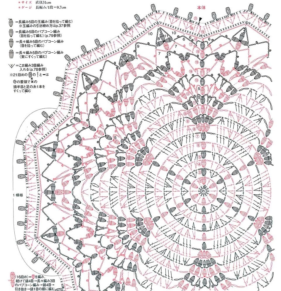 Модель 1. Схема.