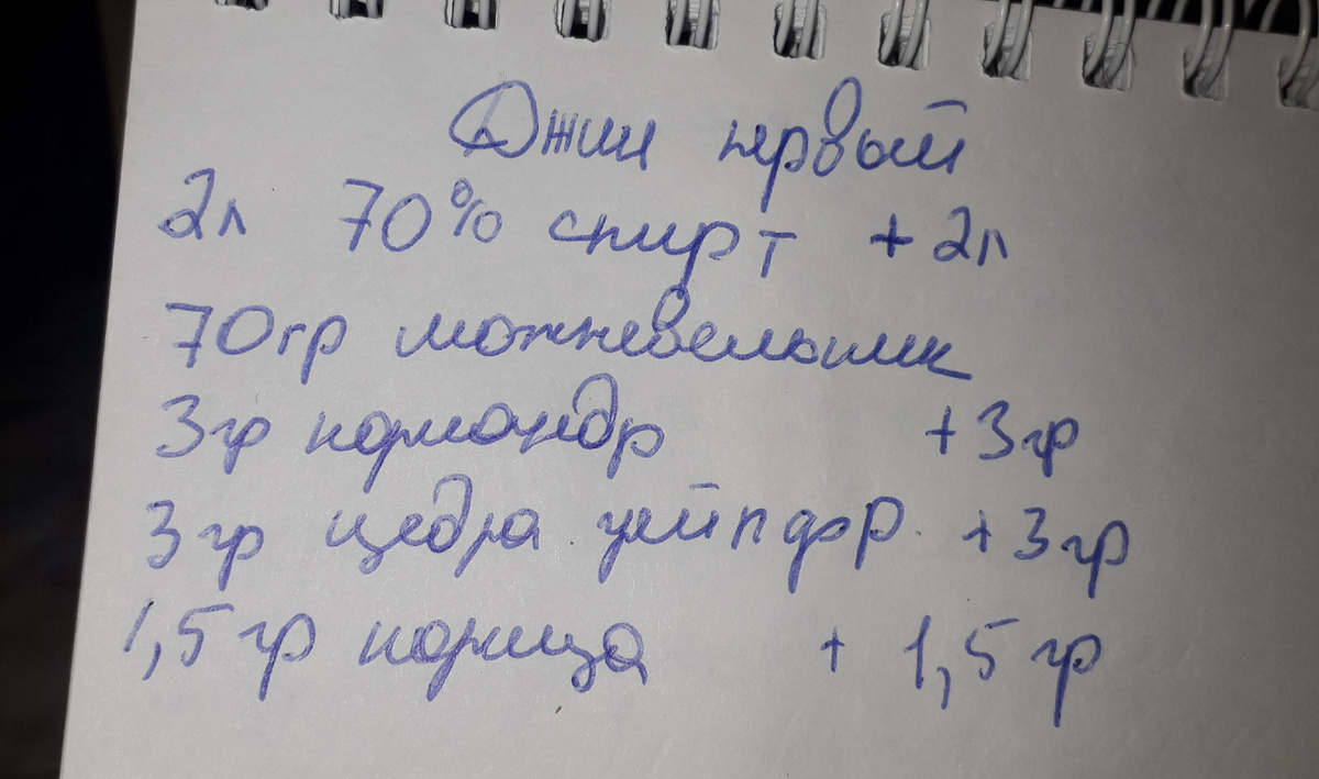 Это как раз те заметки, что были сделаны весной