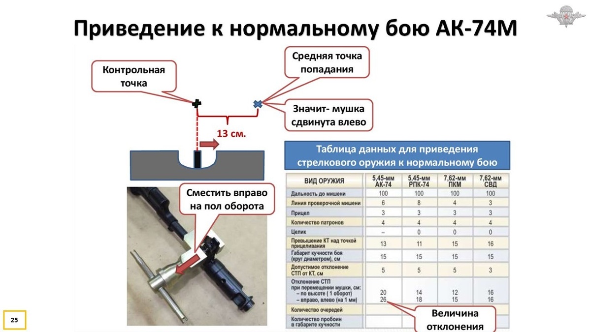 Определение размера кольца Пикабу