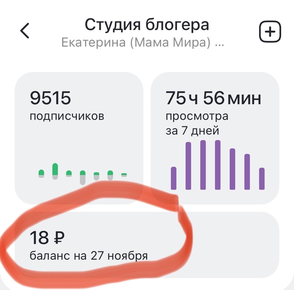 Скрин из моей ""студии автора" - личного кабинета на Дзене