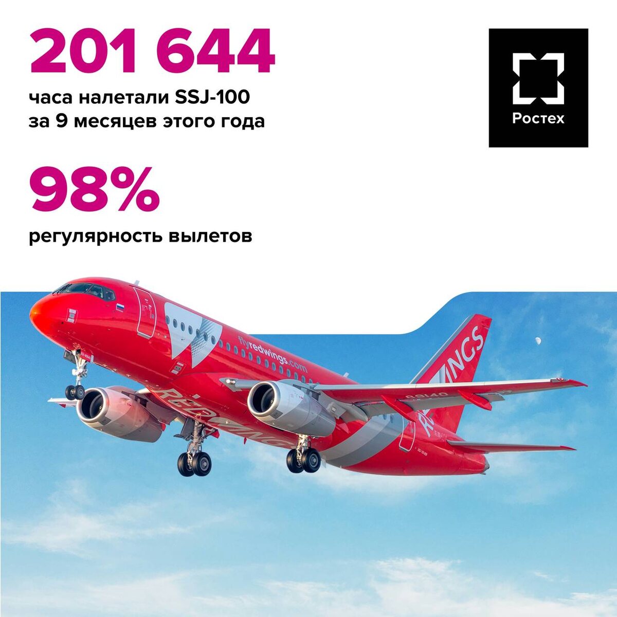 Фото: Ростех  📷
