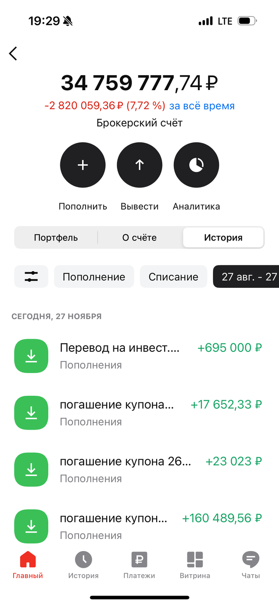 Портфель и пополнения Олега на 27 ноября