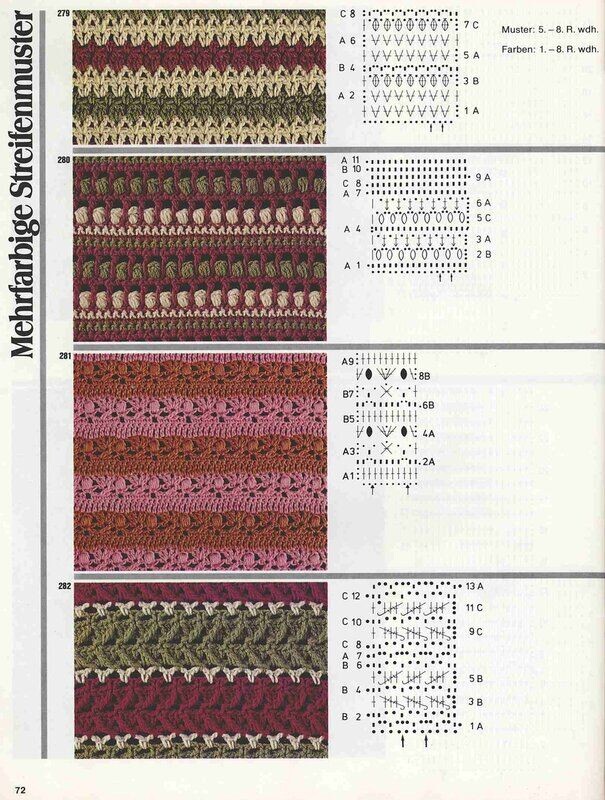 Источник: https://ru.pinterest.com/pin/869687378020241766/